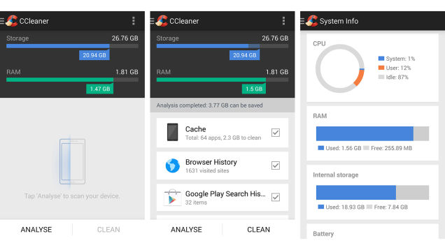 Những thủ thuật nhỏ giúp tăng tốc thiết bị Android