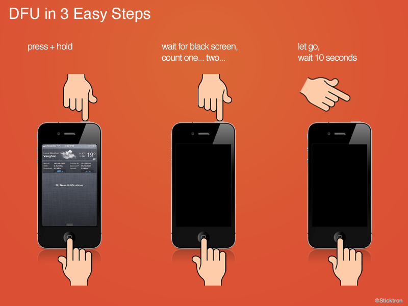 Cách xử lý lỗi treo máy trên những smartphone không thể tháo rời pin