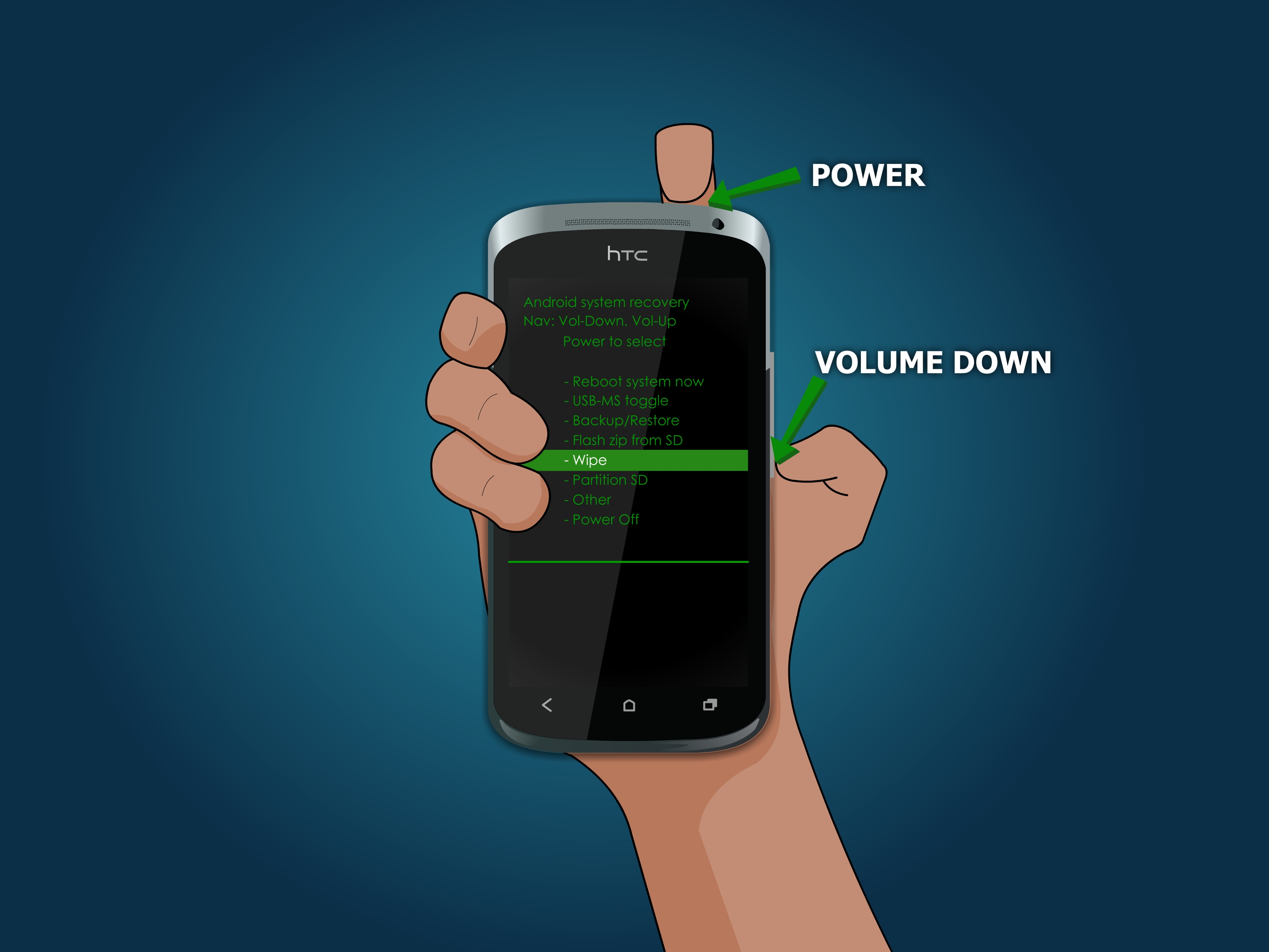 Cách xử lý lỗi treo máy trên những smartphone không thể tháo rời pin