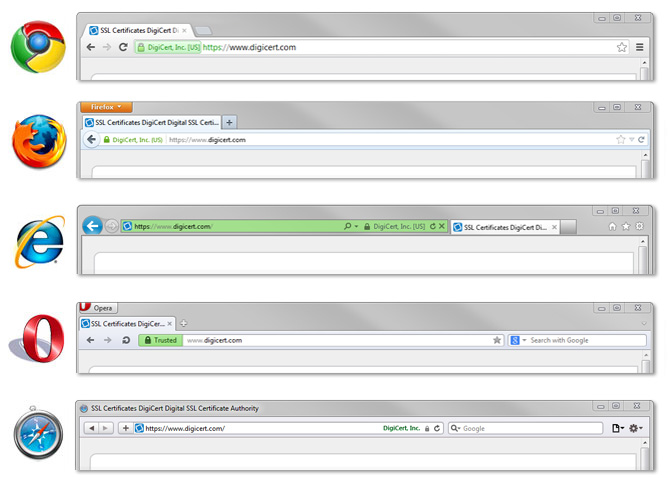 Cách vượt lỗi SSL khi truy cập vào Facebook, Gmail