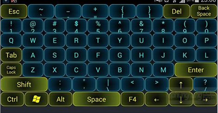 Những phím tắt cơ bản và cực kỳ hữu ích trên bàn phím máy tính